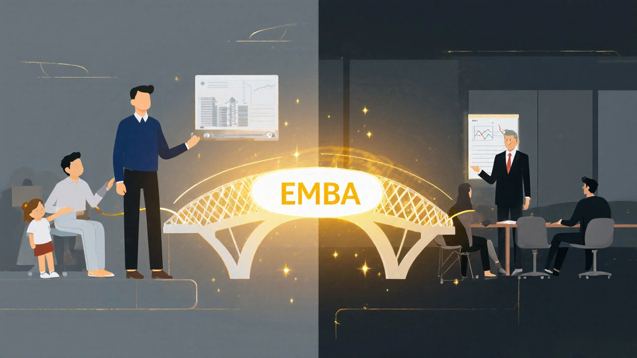 Split visual showing online MBA study at home and executive leadership in a boardroom, connected by a glowing path.