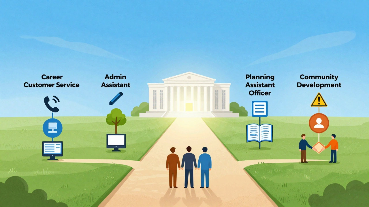 Pathway with five career branches leading to a council building, symbolizing entry roles in local government.