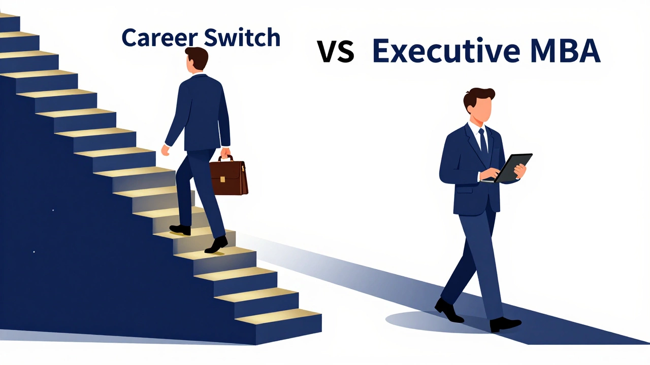 Illustration comparing career paths of full-time and executive MBA students